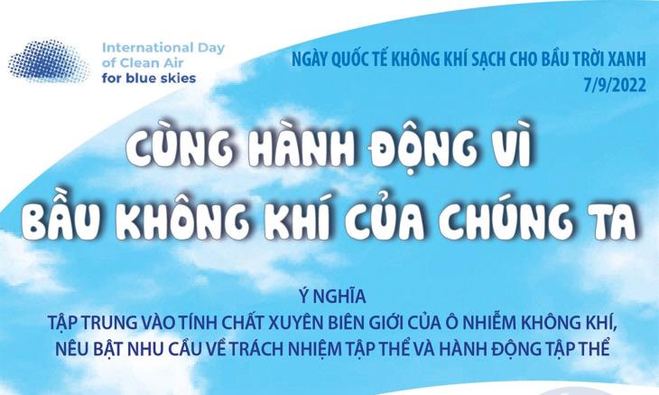 Ngày quốc tế không khí sạch cho bầu trời xanh 7/9/2022: Cùng hành động vì bầu không khí của chúng ta